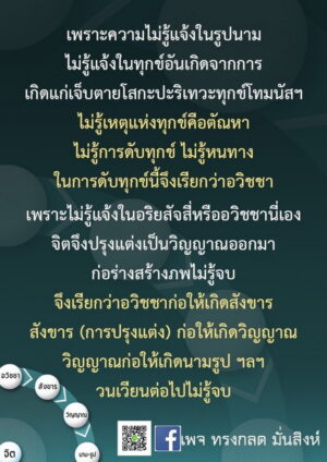 ภาพธรรมะ พ.ย.65_36